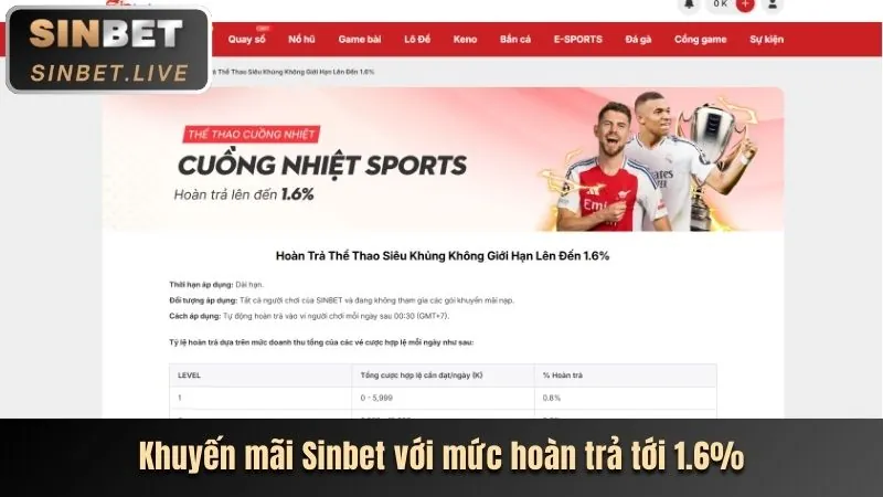 Khuyến mãi đá gà Kingbet86 2026